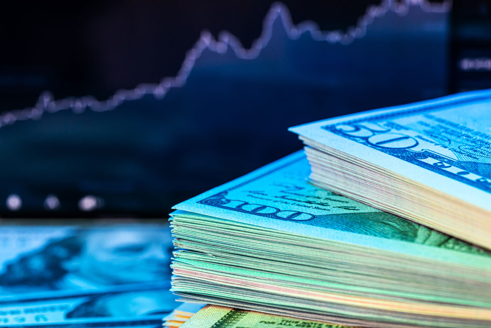 Asset Classes
